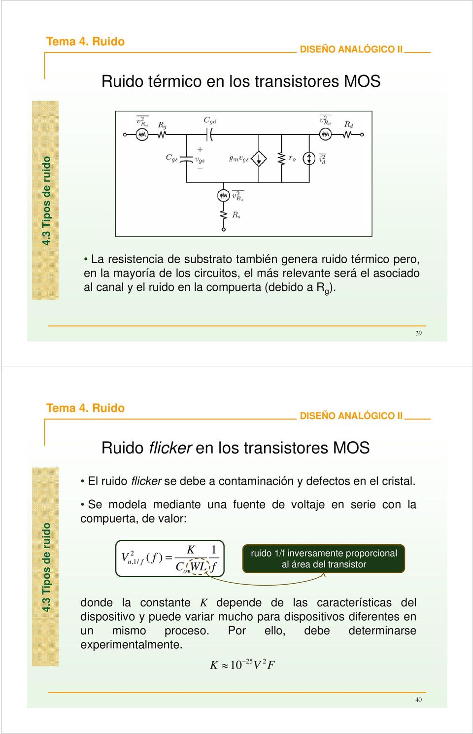 (debido a R g. 39 Ruido flicker en los transistores MOS El ruido flicker se debe a contaminación y defectos en el cristal. s de ruido 4.