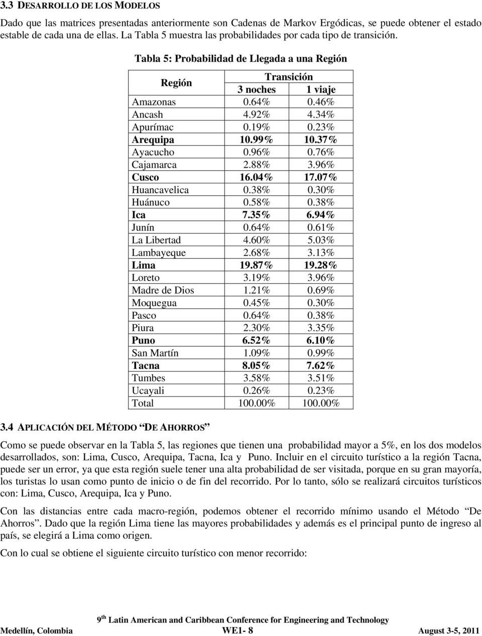 64% 0.46% Ancash 4.9% 4.34% Apurímac 0.19% 0.3% Arequipa 10.99% 10.37% Ayacucho 0.96% 0.76% Cajamarca.88% 3.96% Cusco 16.04% 17.07% Huancavelica 0.38% 0.30% Huánuco 0.58% 0.38% Ica 7.35% 6.