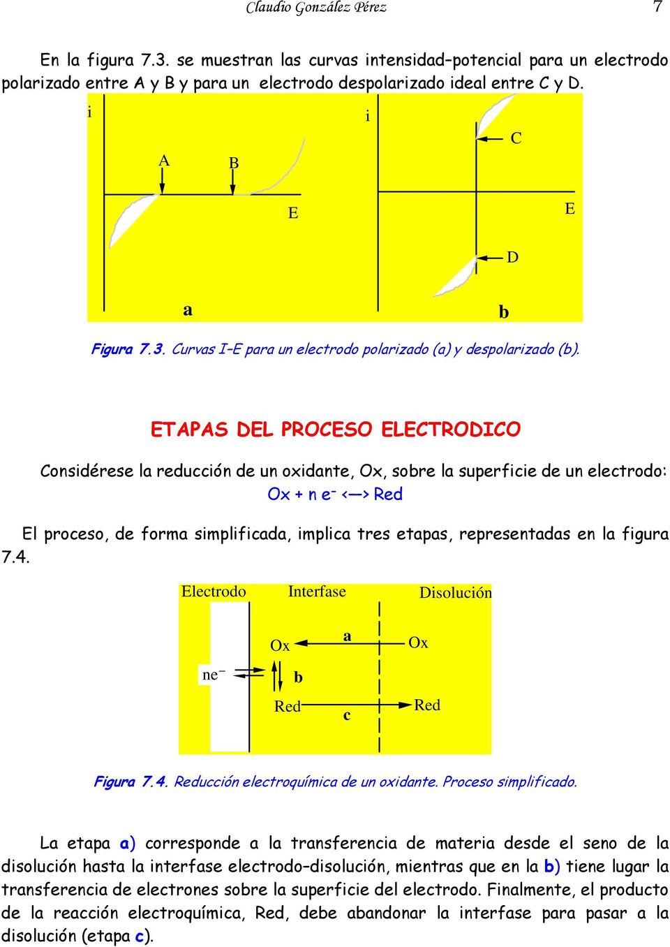 fgura 7.4. Electrodo Interfase Dsolucón ne Ox b Red a c Ox Red Fgura 7.4. Reduccón electroquímca de un oxdante. Proceso smplfcado.