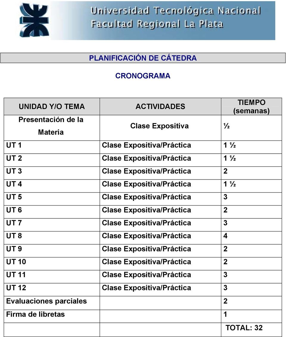 Expositiva/Práctica 2 UT 7 Clase Expositiva/Práctica 3 UT 8 Clase Expositiva/Práctica 4 UT 9 Clase Expositiva/Práctica 2 UT 10 Clase