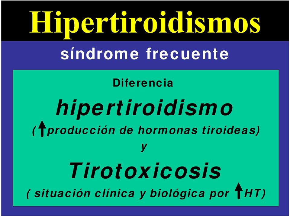 producción de hormonas tiroideas) y