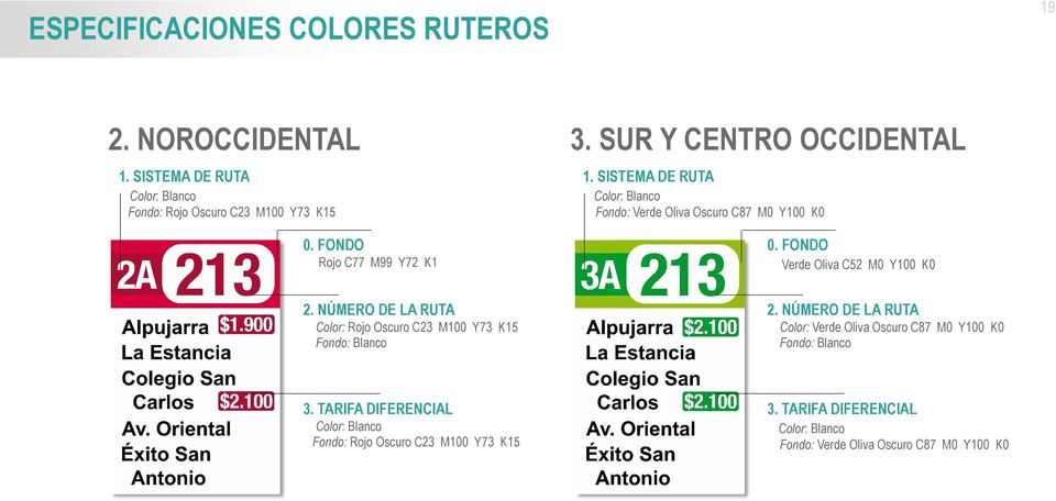 FONDO Rojo C77 M99 Y72 K1 0. FONDO Verde Oliva C52 M0 Y100 K0 2. NÚMERO DE LA RUTA Color: Rojo Oscuro C23 M100 Y73 K15 Fondo: Blanco 2.