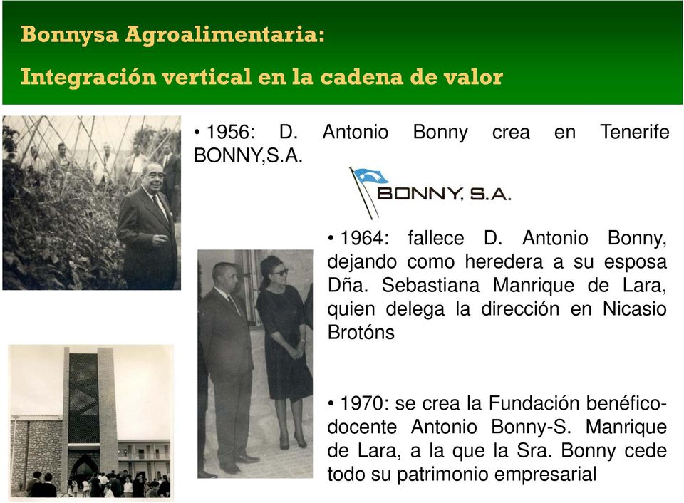 Antonio Bonny, dejando d comoheredera a su esposa Dña.