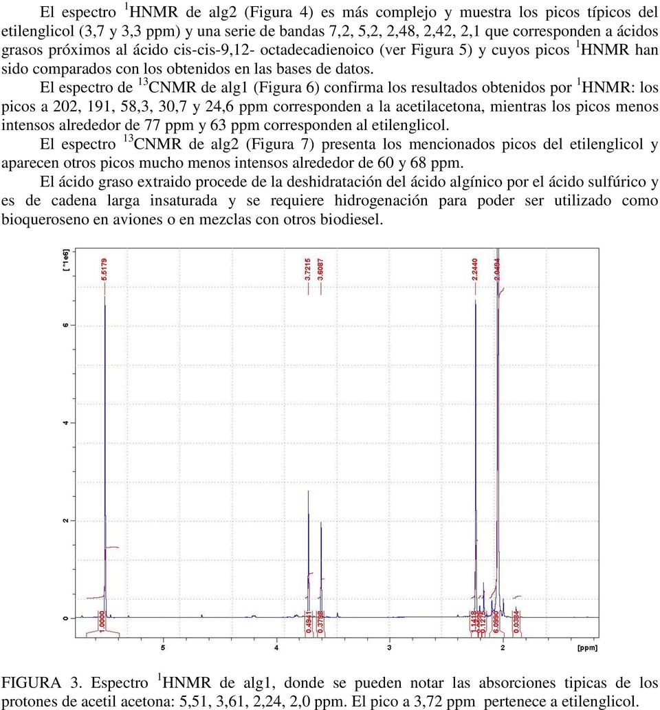 El espectro de 13 CNMR de alg1 (Figura 6) confirma los resultados obtenidos por 1 HNMR: los picos a 202, 191, 58,3, 30,7 y 24,6 ppm corresponden a la acetilacetona, mientras los picos menos intensos