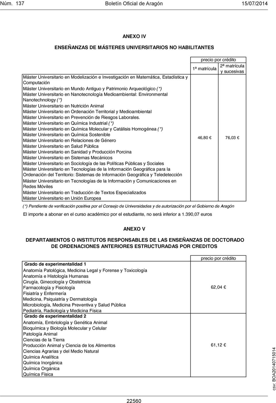 Territorial y Medioambiental Máster Universitario en Prevención de Riesgos Laborales.