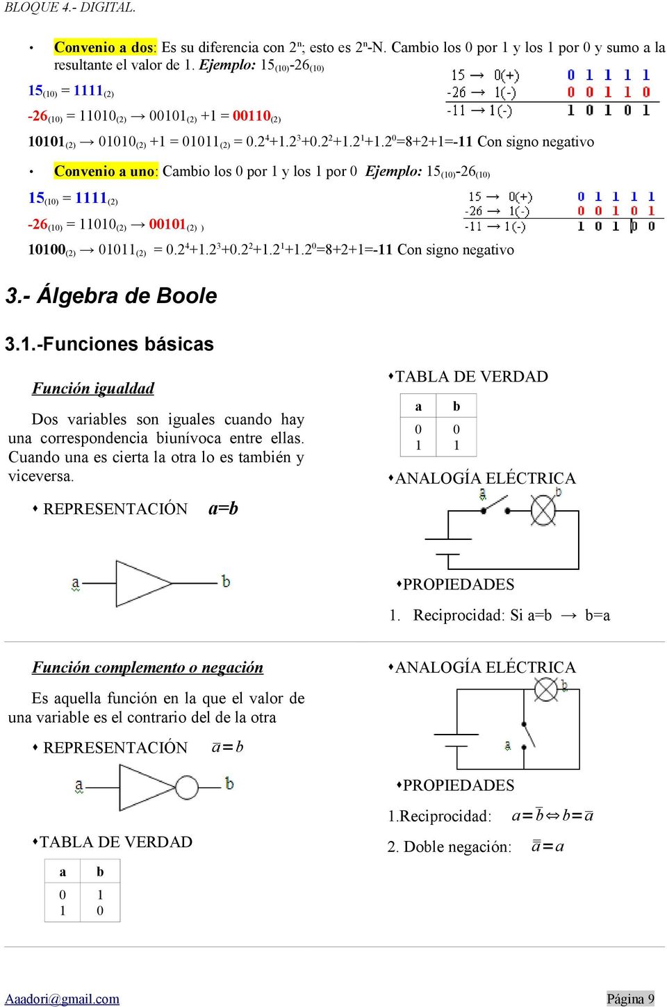 - Álgebra de Boole 3..-Funciones básicas Función igualdad Dos variables son iguales cuando hay una correspondencia biunívoca entre ellas. Cuando una es cierta la otra lo es también y viceversa.