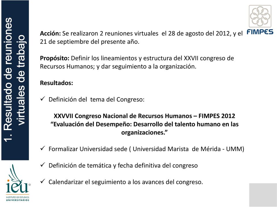 Resultados: Definición del tema del Congreso: XXVVII Congreso Nacional de Recursos Humanos FIMPES 2012 Evaluación del Desempeño: Desarrollo del talento humano