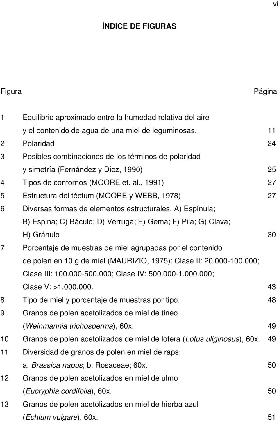 , 1991) 27 5 Estructura del téctum (MOORE y WEBB, 1978) 27 6 Diversas formas de elementos estructurales.