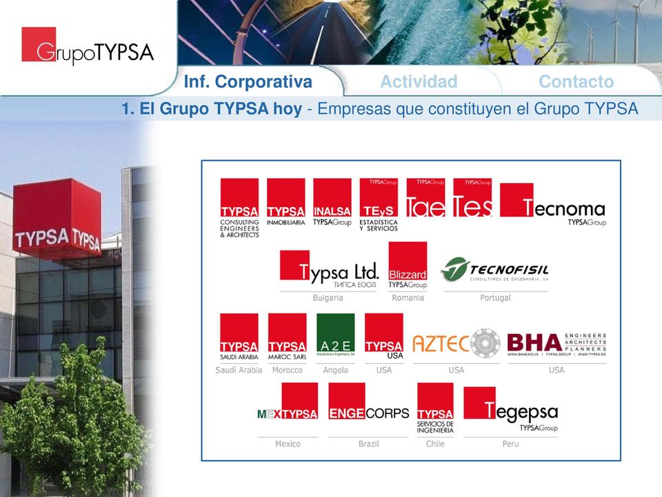 El Grupo TYPSA hoy -