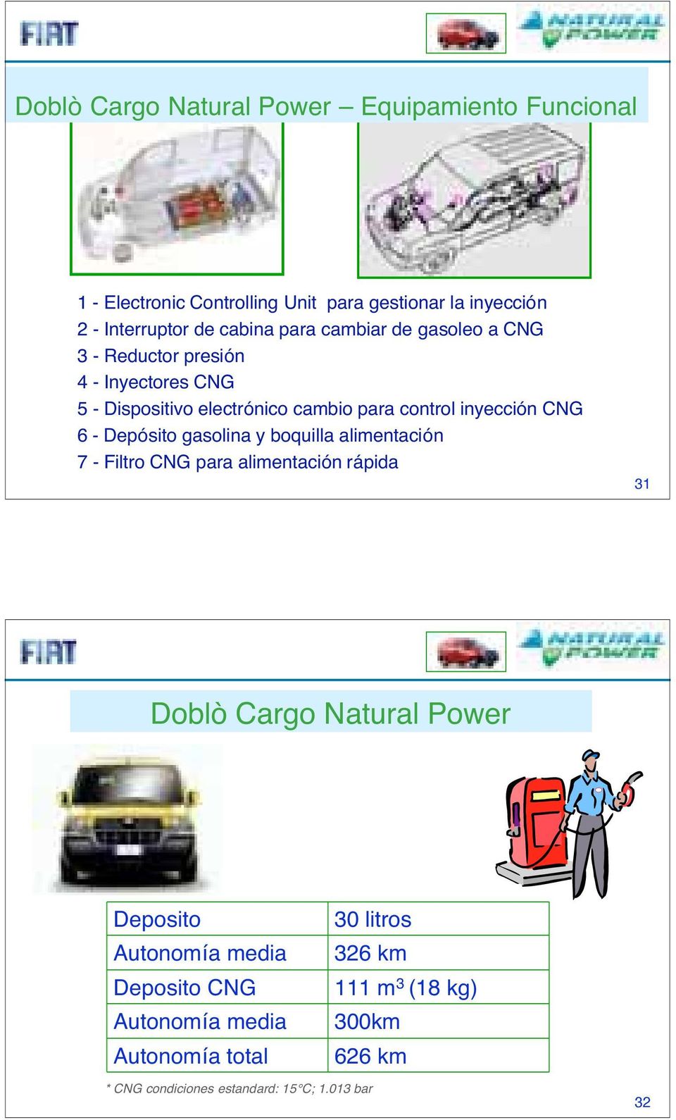 Depósito gasolina y boquilla alimentación 7 - Filtro CNG para alimentación rápida 31 Doblò Cargo Natural Power Deposito Autonomía media
