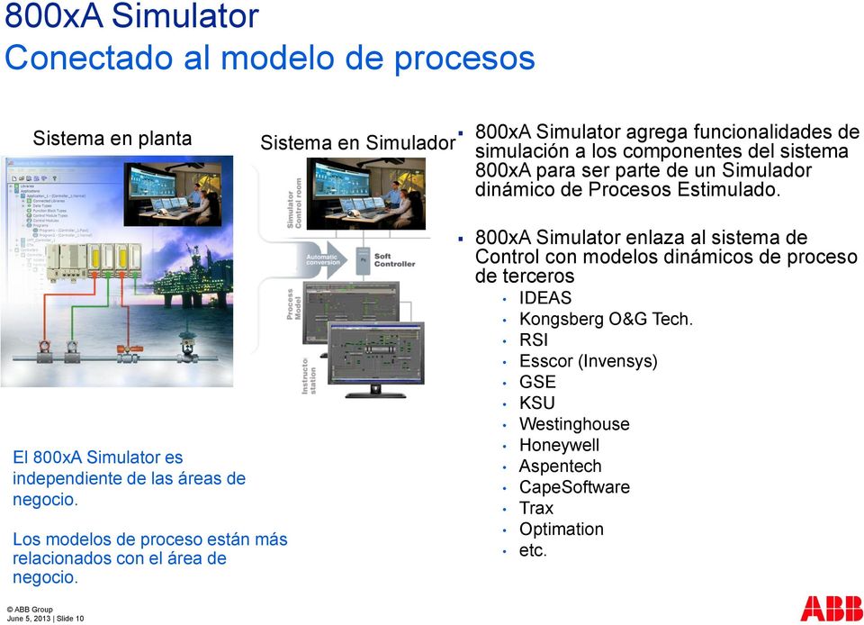 El 800xA Simulator es independiente de las áreas de negocio. Los modelos de proceso están más relacionados con el área de negocio.