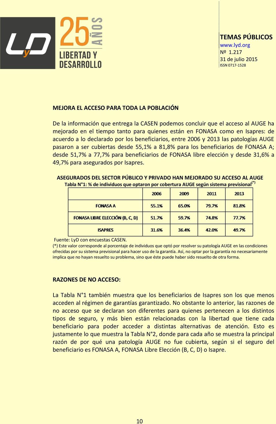 beneficiarios de FONASA libre elección y desde 31,6% a 49,7% para asegurados por Isapres.