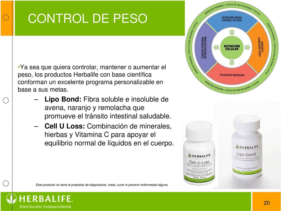 Lipo Bond: Fibra soluble e insoluble de avena, naranjo y remolacha que promueve el tránsito intestinal saludable.