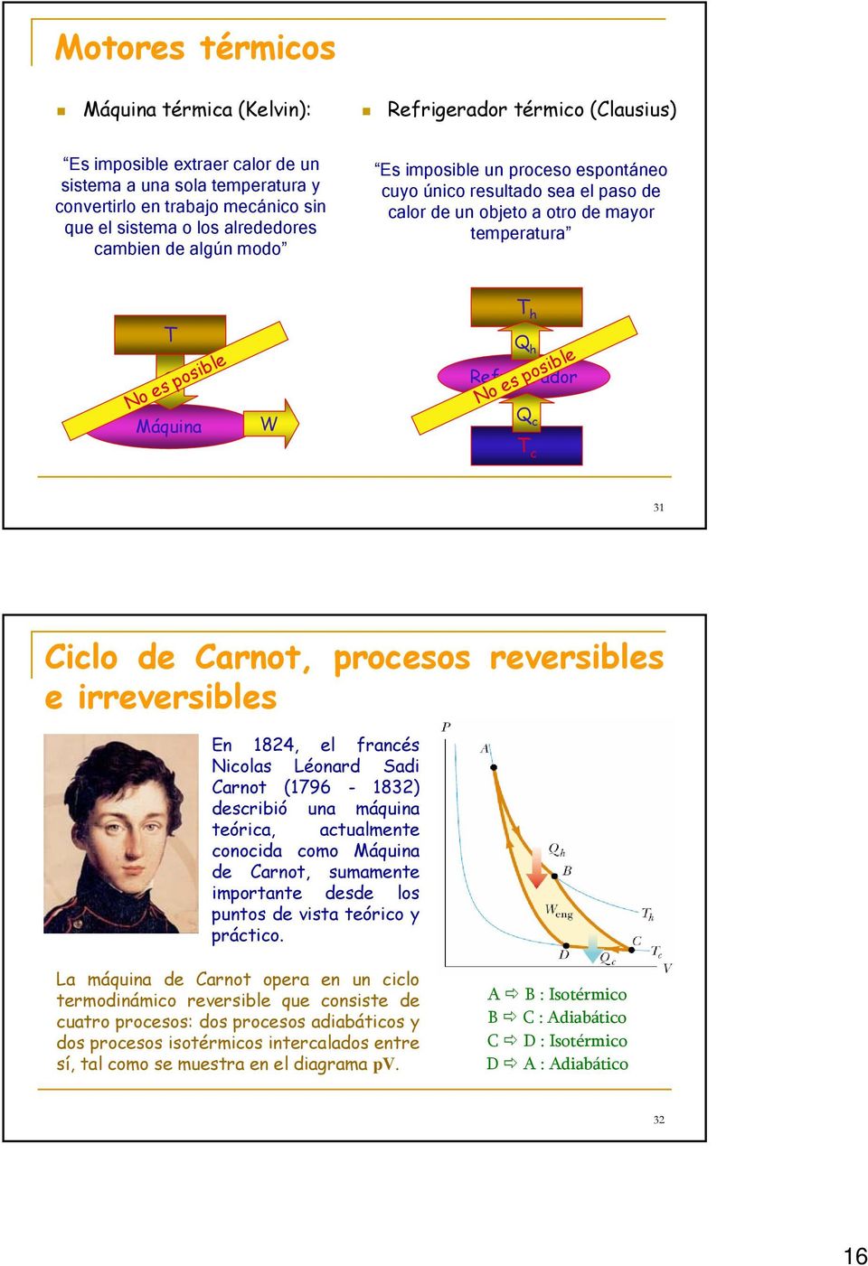 es posible Q c c 31 Ciclo de Carnot, procesos reversibles e irreversibles En 1824, el francés Nicolas Léonard Sadi Carnot (1796-1832) describió una máquina teórica, actualmente conocida como Máquina