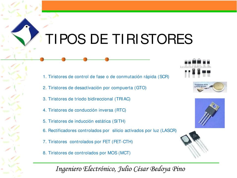 Tiristores de conducción inversa (RTC) 5. Tiristores de inducción estática (SITH) 6.