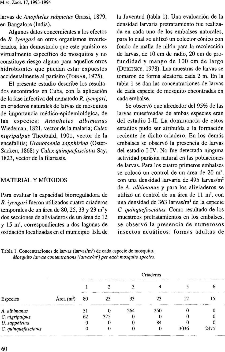 expuestos accidentalmente al parásito (POINAR, 1975). El presente estudio describe los resultados encontrados en Cuba, con la aplicación de la fase infectiva del nematodo R.