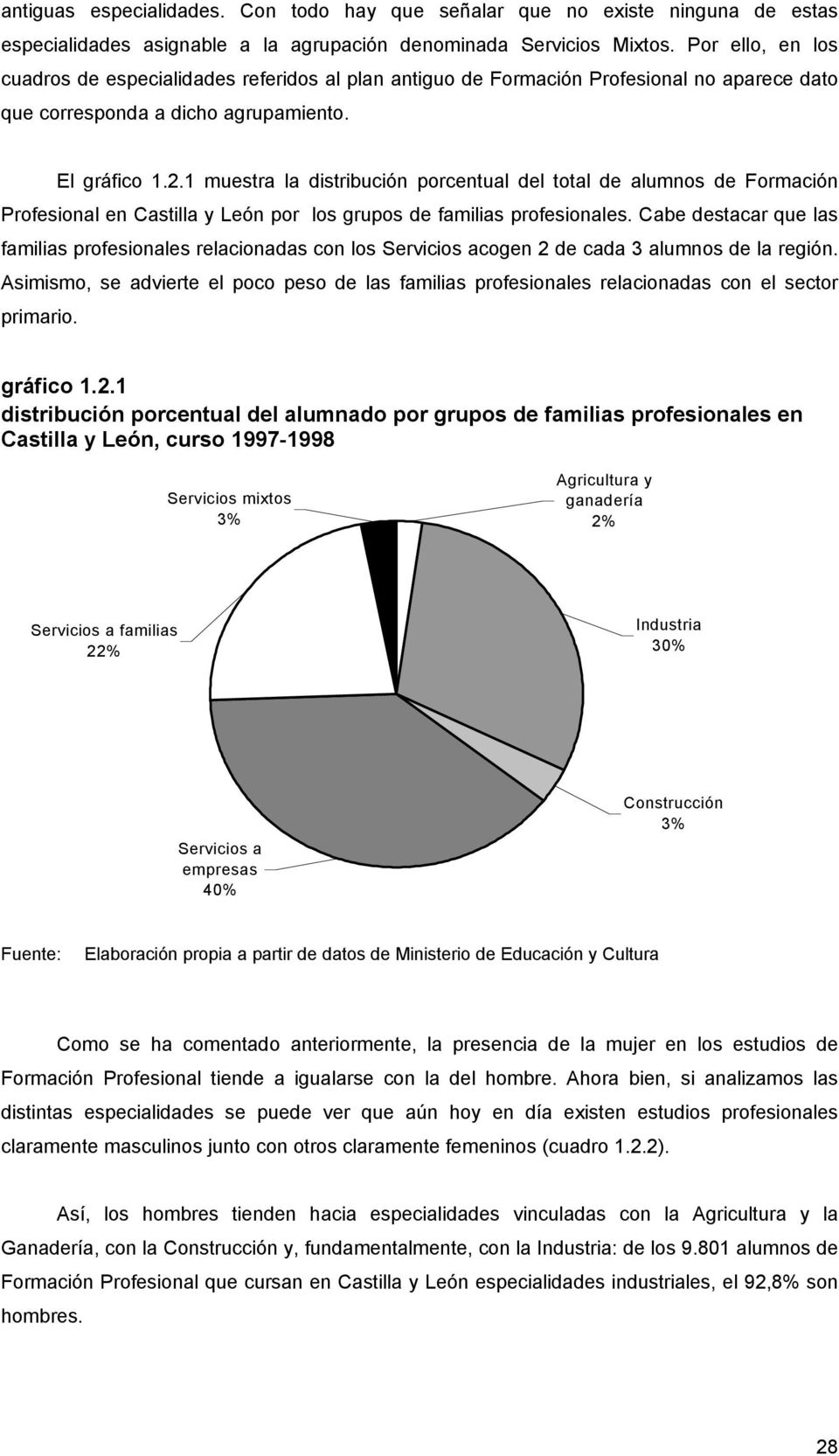 1 muestra la distribución porcentual del total de alumnos de Formación Profesional en Castilla y León por los grupos de familias profesionales.
