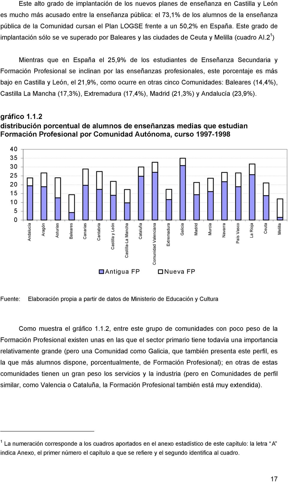 2 1 ) Mientras que en España el 25,9% de los estudiantes de Enseñanza Secundaria y Formación Profesional se inclinan por las enseñanzas profesionales, este porcentaje es más bajo en Castilla y León,