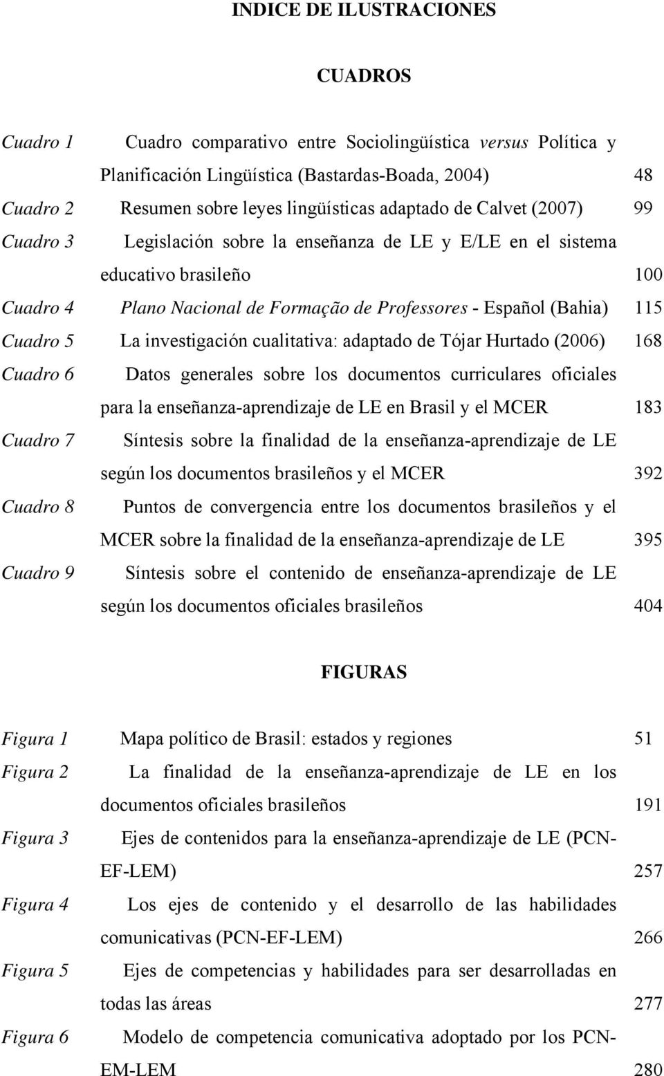 5 La investigación cualitativa: adaptado de Tójar Hurtado (2006) 168 Cuadro 6 Datos generales sobre los documentos curriculares oficiales para la enseñanza-aprendizaje de LE en Brasil y el MCER 183