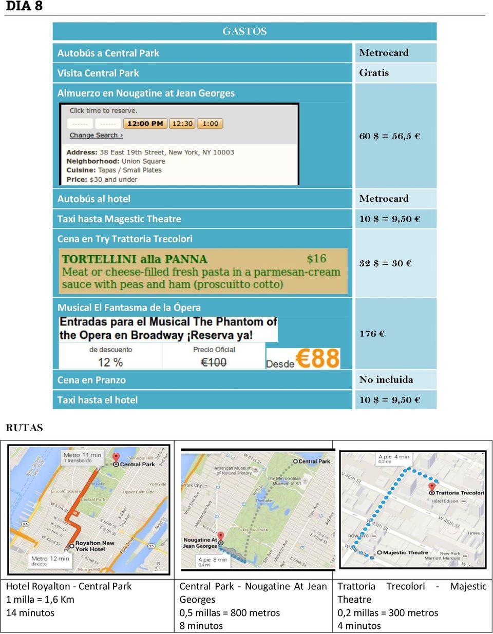 Pranzo No incluida Taxi hasta el hotel 10 $ = 9,50 RUTAS Hotel Royalton - Central Park 14 minutos Central Park -