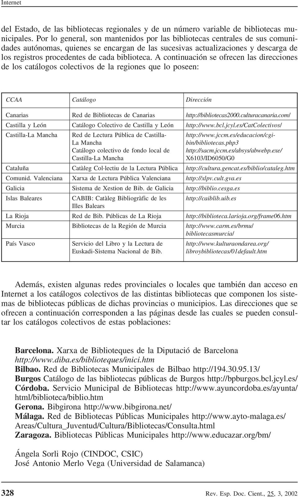 biblioteca. A continuación se ofrecen las direcciones de los catálogos colectivos de la regiones que lo poseen: CCAA Catálogo Dirección Canarias Red de Bibliotecas de Canarias http://bibliotecas2000.