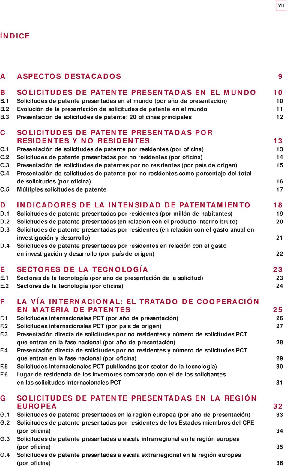 3 Presentación de solicitudes de patente: 20 oficinas principales 12 C SOLICITUDES DE PATENTE PRESENTADAS POR RESIDENTES Y NO RESIDENTES 13 C.