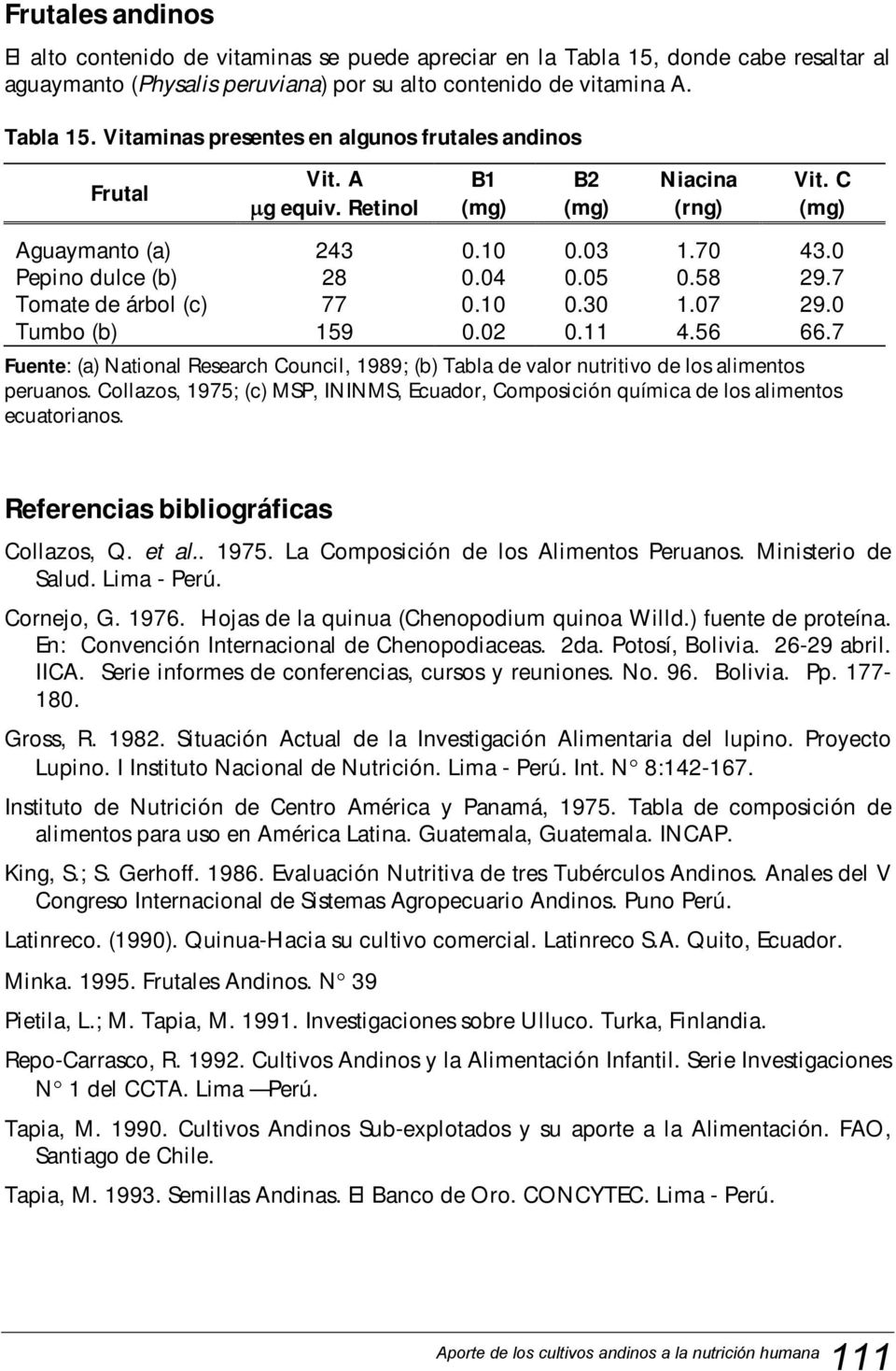 02 0.11 4.56 66.7 Fuente: (a) National Research Council, 1989; (b) Tabla de valor nutritivo de los alimentos peruanos.