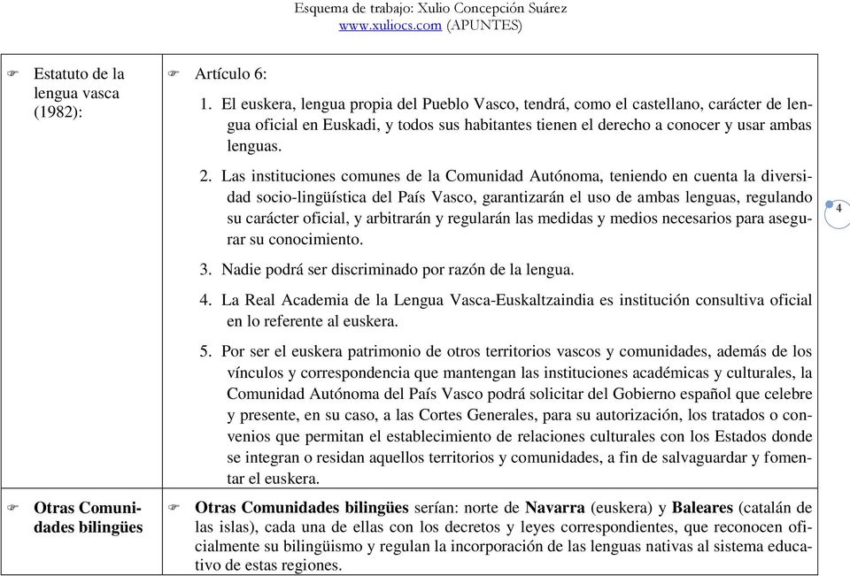 Las instituciones comunes de la Comunidad Autónoma, teniendo en cuenta la diversidad socio-lingüística del País Vasco, garantizarán el uso de ambas lenguas, regulando su carácter oficial, y