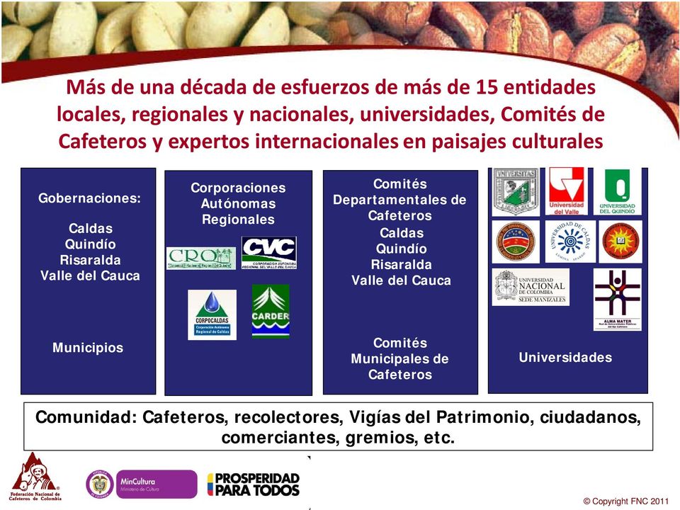 Autónomas Regionales Comités Departamentales de Cafeteros Caldas Quindío Risaralda Valle del Cauca Municipios Comités