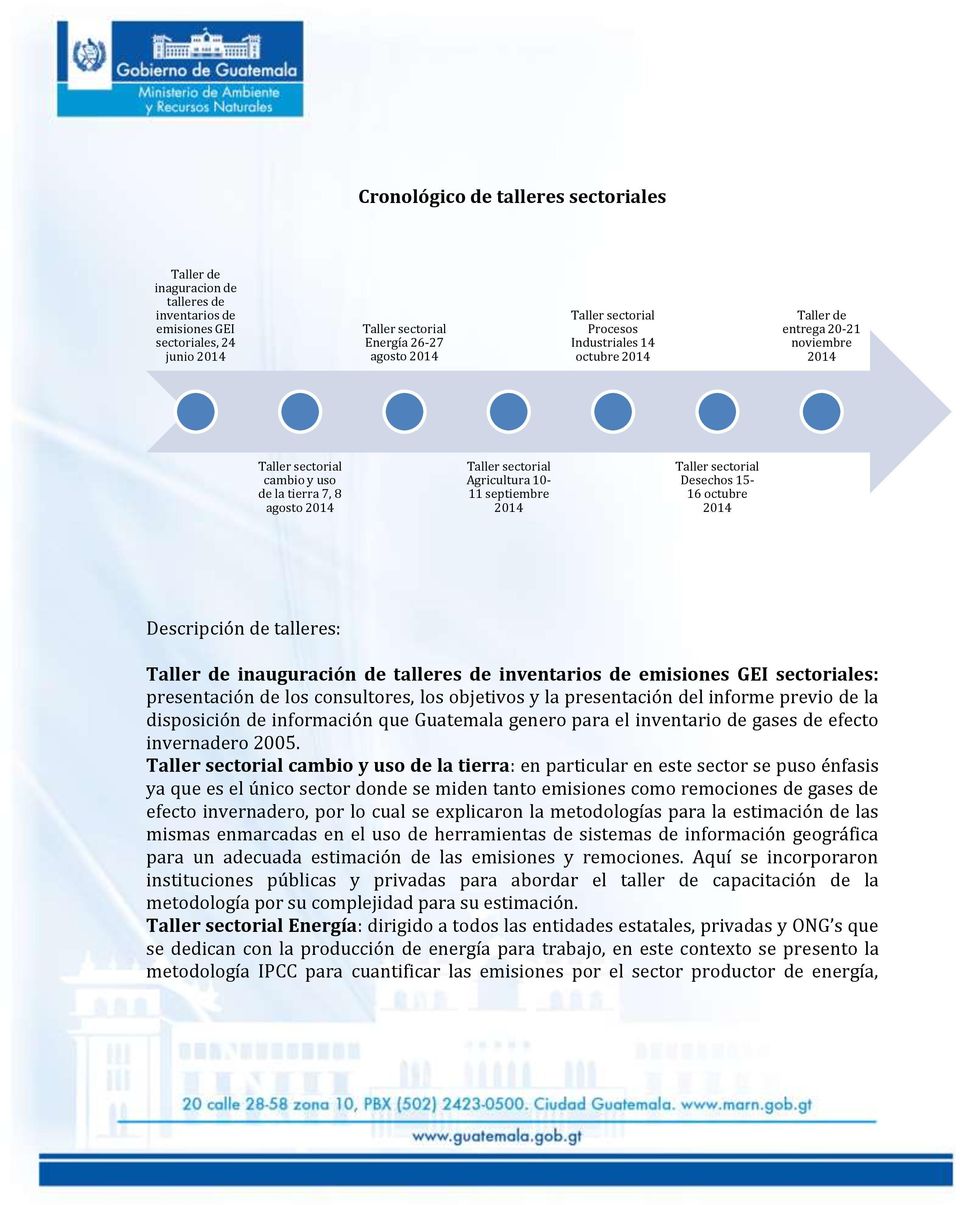 sectoriales: presentación de los consultores, los objetivos y la presentación del informe previo de la disposición de información que Guatemala genero para el inventario de gases de efecto