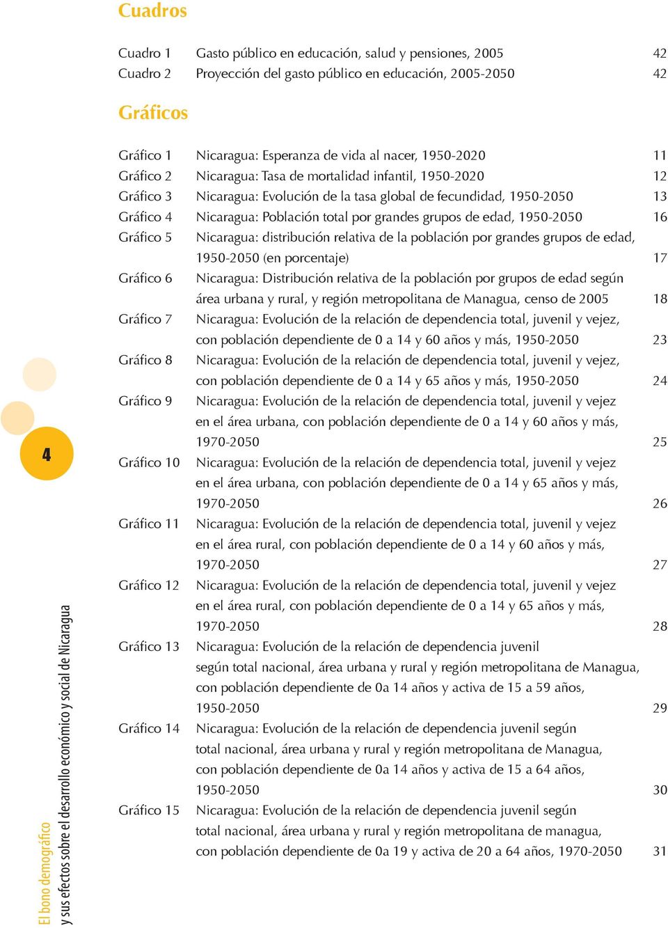 grandes grupos de edad, 1950-2050 16 Gráfico 5 Nicaragua: distribución relativa de la población por grandes grupos de edad, 1950-2050 (en porcentaje) 17 Gráfico 6 Nicaragua: Distribución relativa de