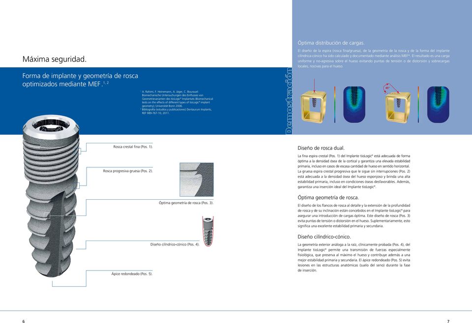 Bonn 2006. 2 Bibliografia (estudios y publicaciones) Dentaurum Implants, REF 989-767-10, 2011.