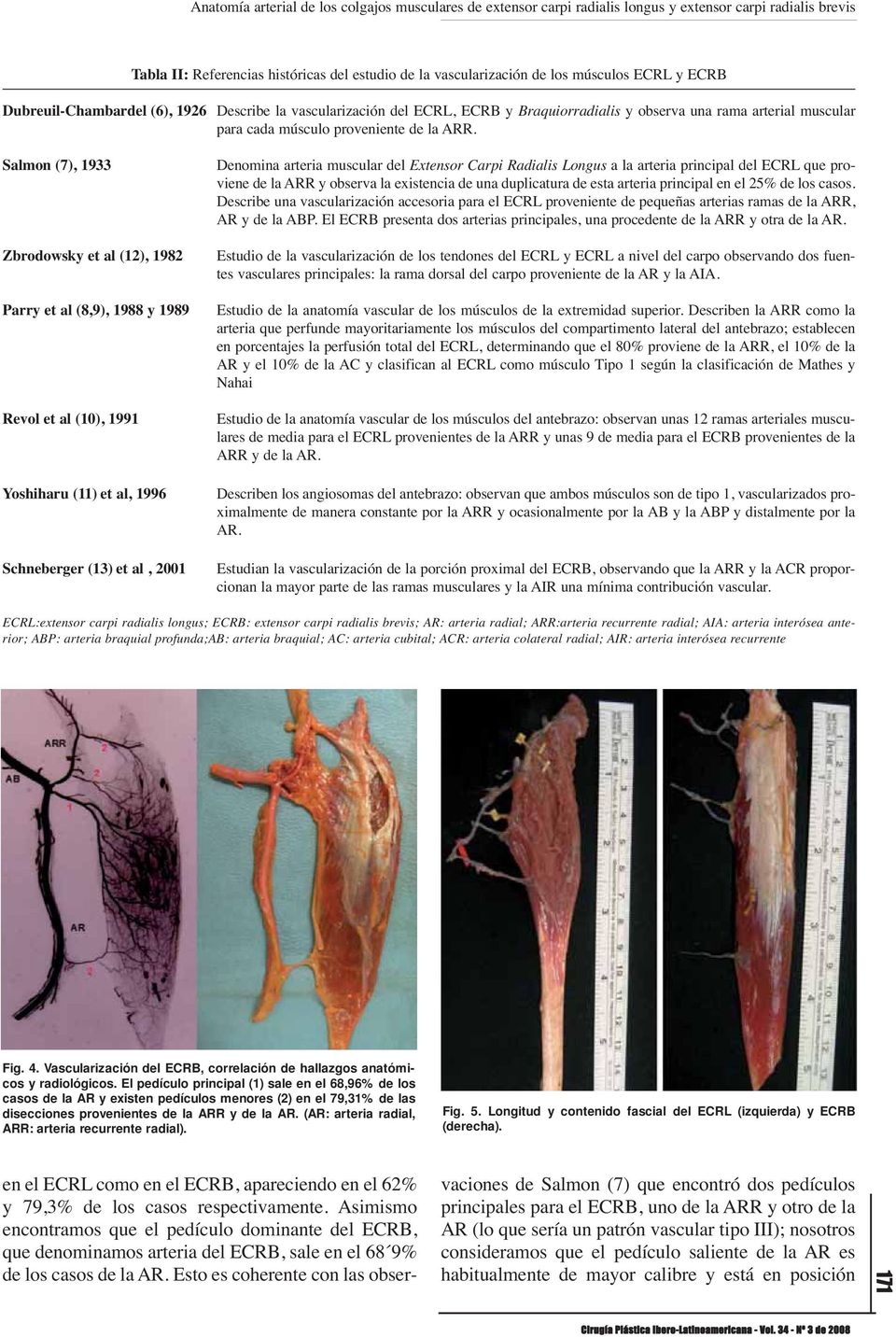 Salmon (7), 1933 Zbrodowsky et al (12), 1982 Parry et al (8,9), 1988 y 1989 Revol et al (10), 1991 Yoshiharu (11) et al, 1996 Schneberger (13) et al, 2001 Denomina arteria muscular del Extensor Carpi