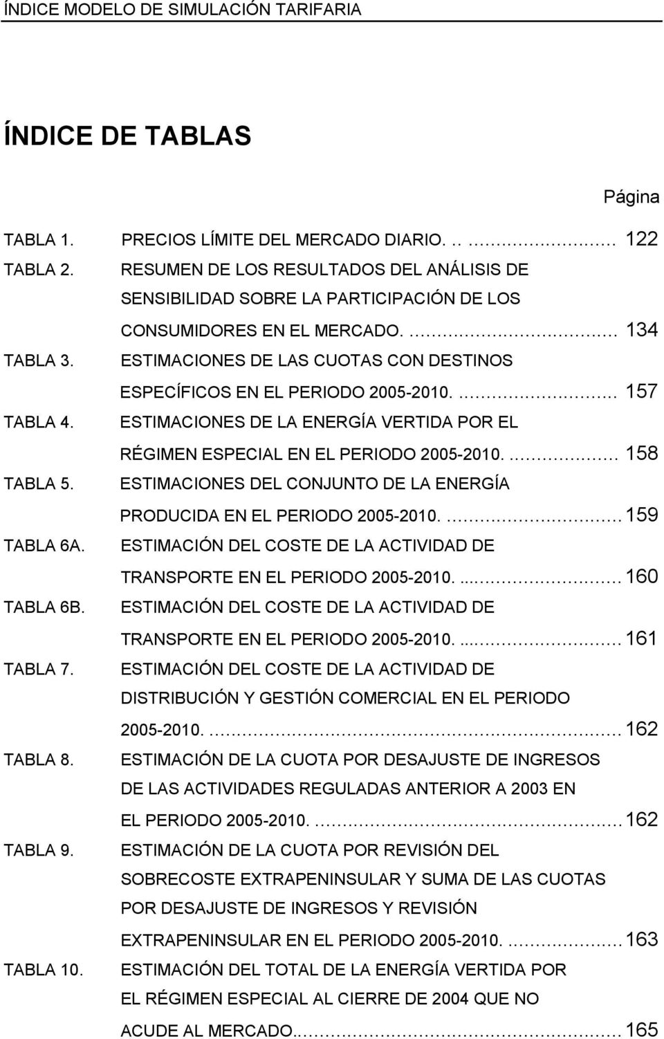 ESTIMACIONES DE LAS CUOTAS CON DESTINOS ESPECÍFICOS EN EL PERIODO 2005-2010.... 157 TABLA 4. ESTIMACIONES DE LA ENERGÍA VERTIDA POR EL RÉGIMEN ESPECIAL EN EL PERIODO 2005-2010.... 158 TABLA 5.