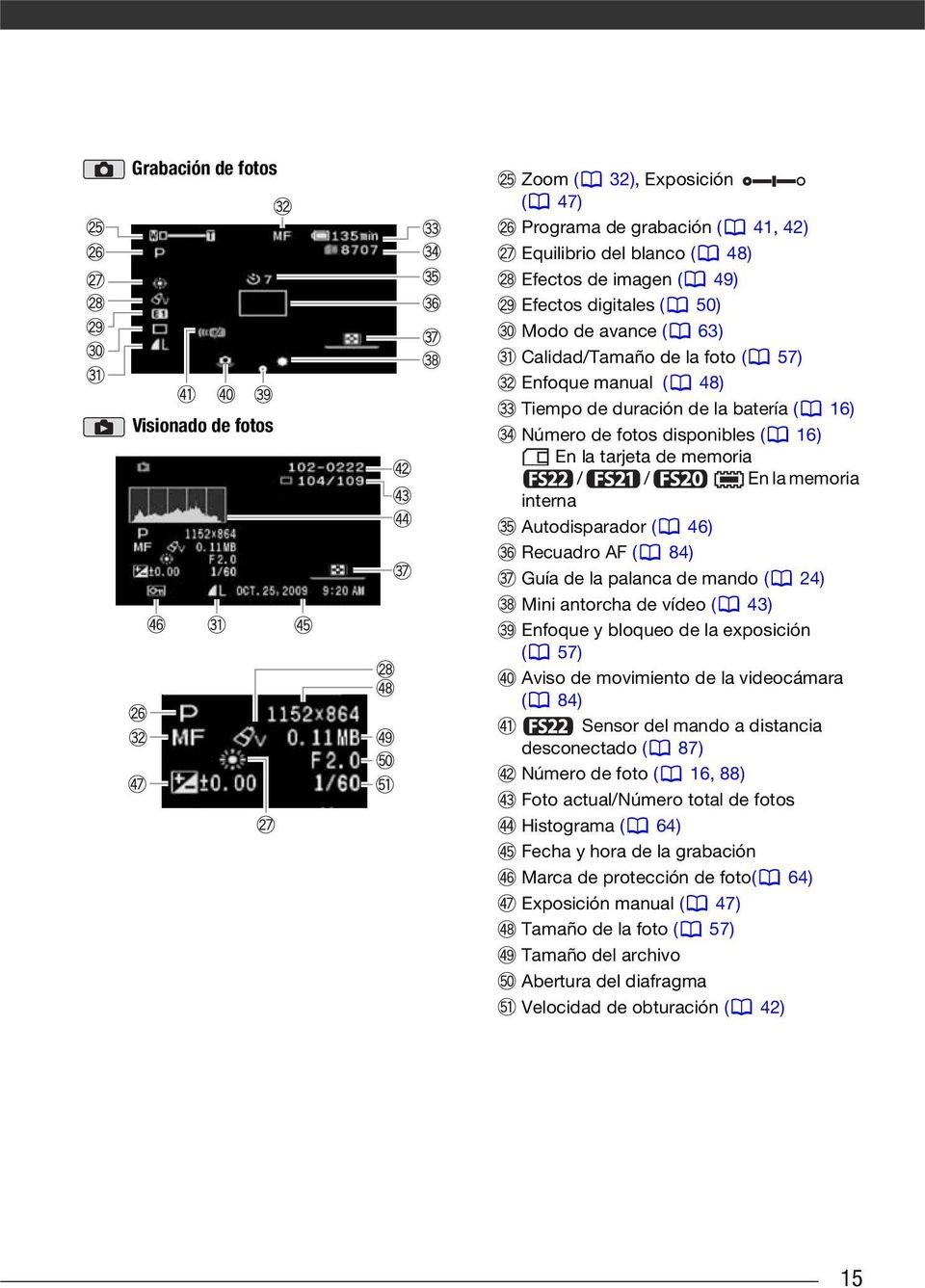 Recuadro AF ( 84) Guía de la palanca de mando ( 24) Mini antorcha de vídeo ( 43) Enfoque y bloqueo de la exposición ( 57) Aviso de movimiento de la videocámara ( 84) Sensor del mando a distancia