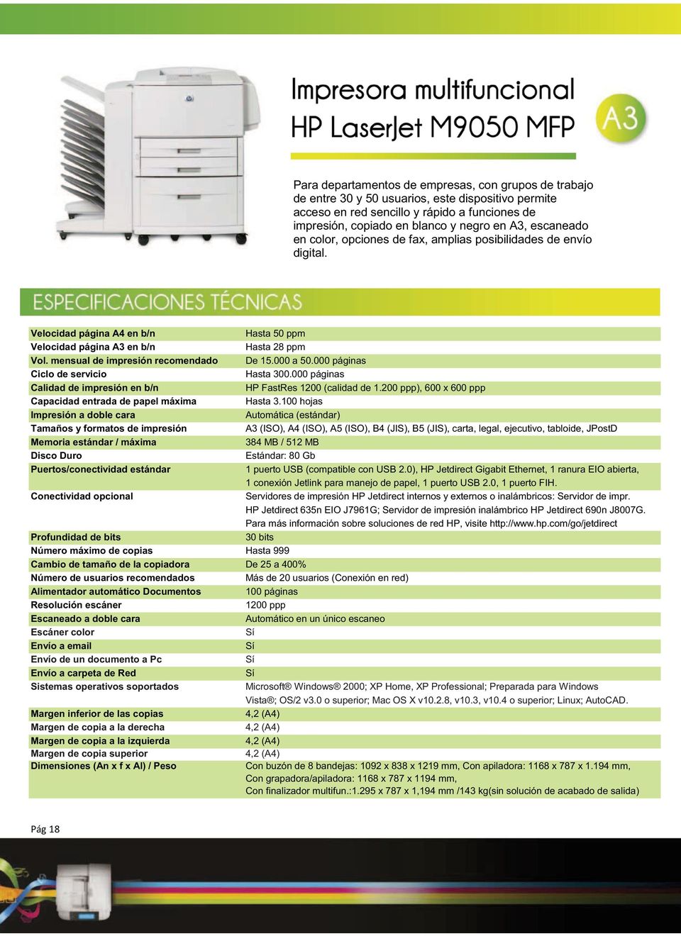 mensual de impresión recomendado Calidad de impresión en b/n Capacidad entrada de papel máxima Profundidad de bits Hasta 50 ppm Hasta 28 ppm De 15.000 a 50.000 páginas Hasta 300.