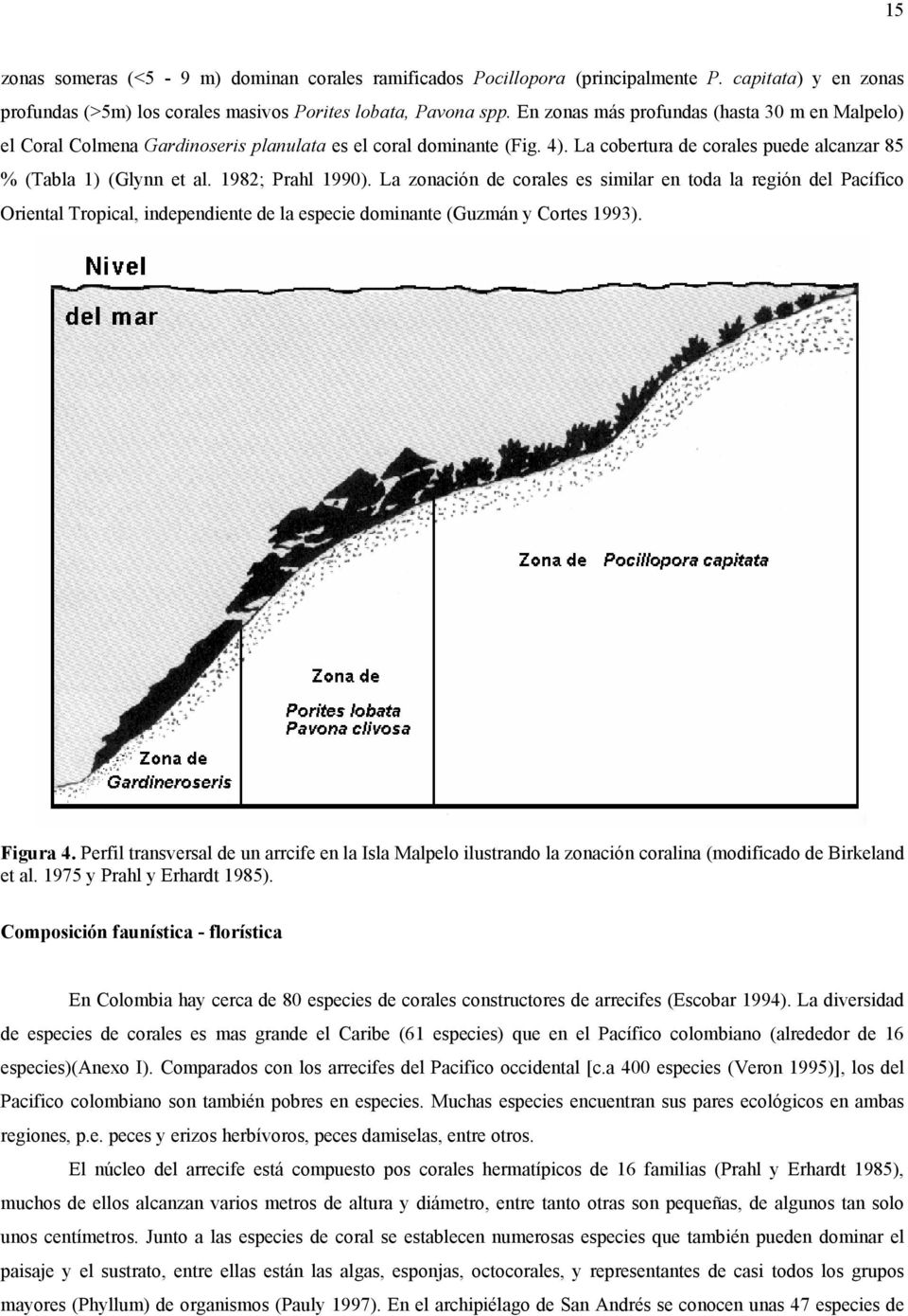 1982; Prahl 1990). La zonación de corales es similar en toda la región del Pacífico Oriental Tropical, independiente de la especie dominante (Guzmán y Cortes 1993). Figura 4.
