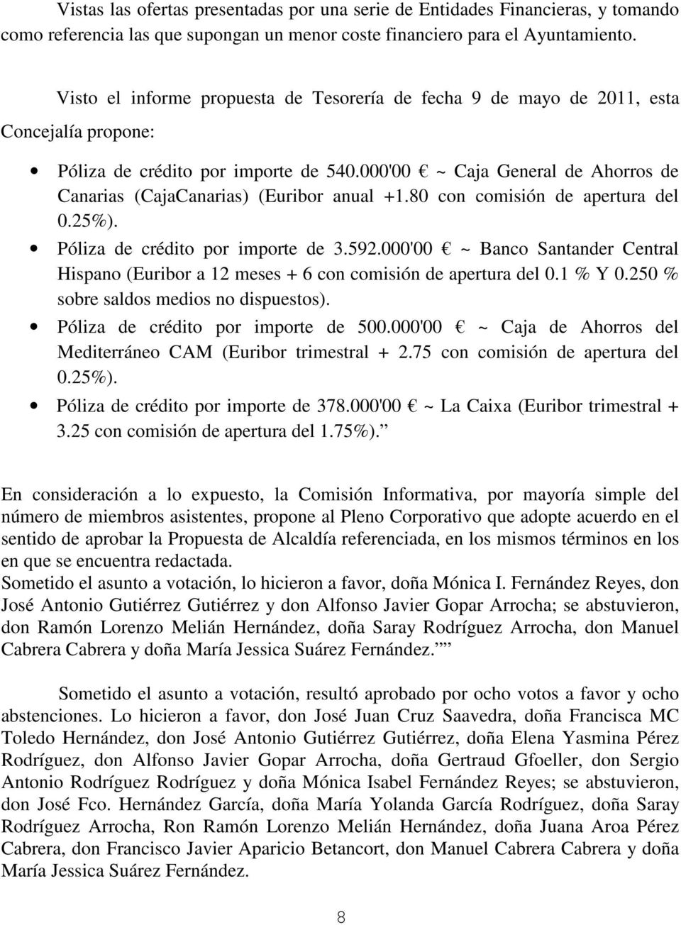 000'00 ~ Caja General de Ahorros de Canarias (CajaCanarias) (Euribor anual +1.80 con comisión de apertura del Póliza de crédito por importe de 3.592.