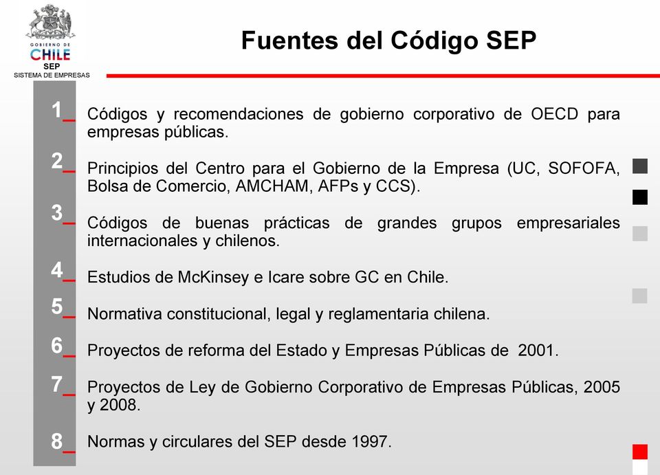 Códigos de buenas prácticas de grandes grupos empresariales internacionales y chilenos. Estudios de McKinsey e Icare sobre GC en Chile.