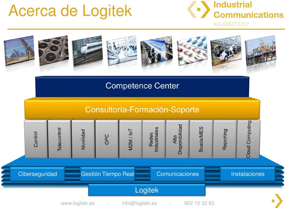 Comunicaciones Logitek www.
