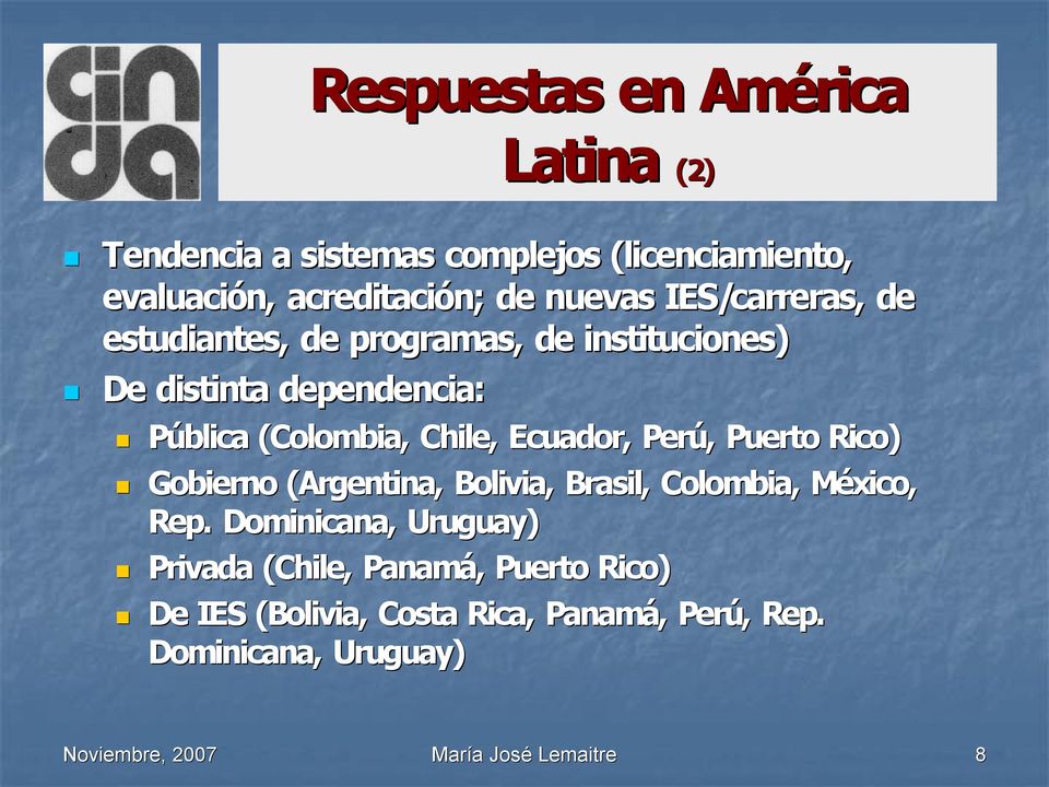 Ecuador, Perú,, Puerto Rico) Gobierno (Argentina, Bolivia, Brasil, Colombia, México, M Rep.