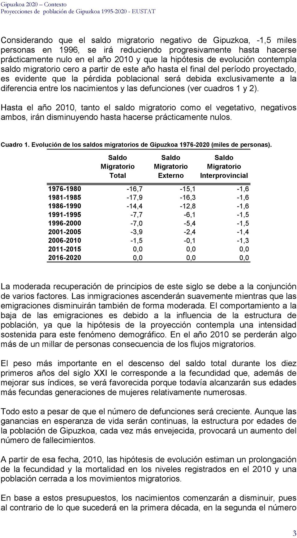 nacimientos y las defunciones (ver cuadros 1 y 2). Hasta el año 2010, tanto el saldo migratorio como el vegetativo, negativos ambos, irán disminuyendo hasta hacerse prácticamente nulos. Cuadro 1.