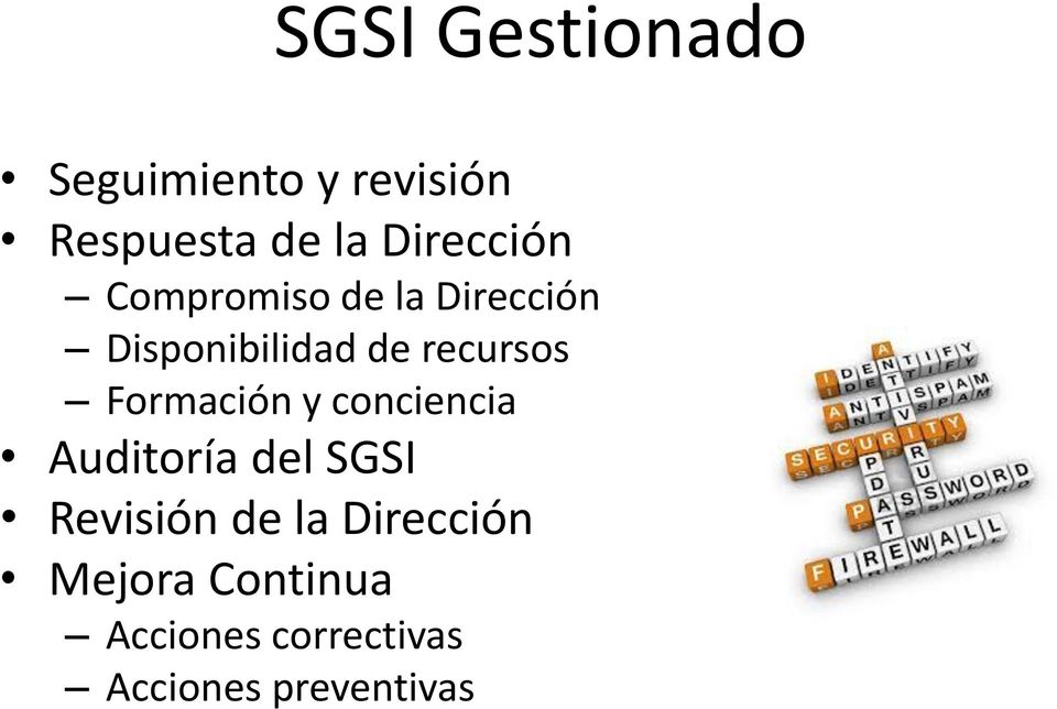 recursos Formación y conciencia Auditoría del SGSI Revisión