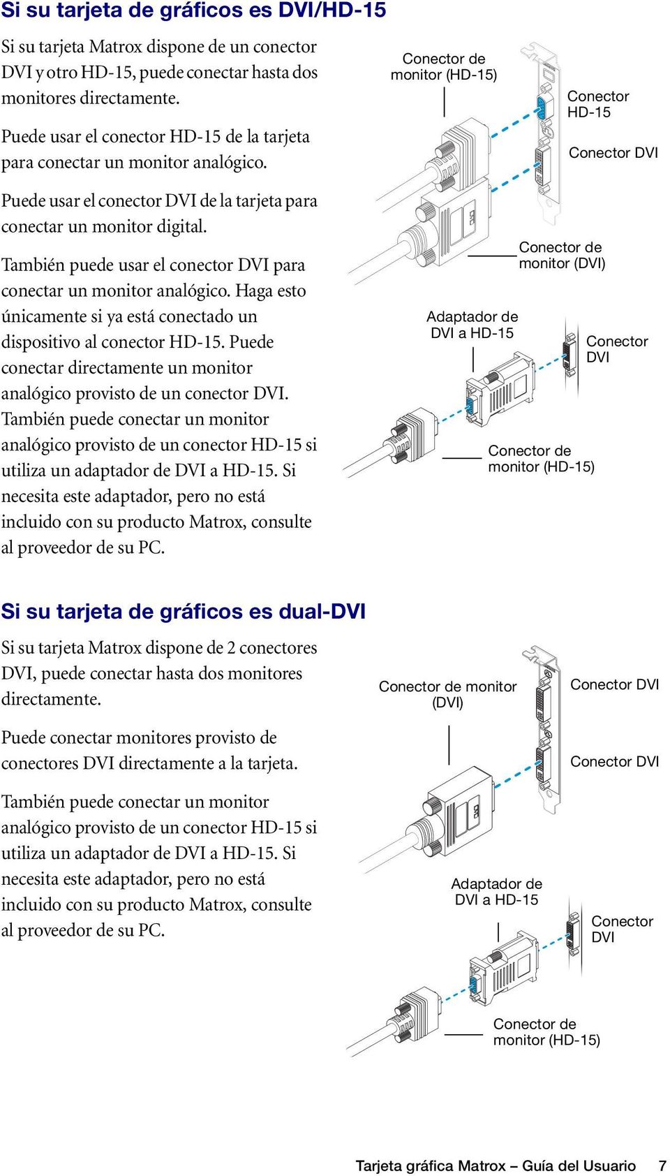 Conector de monitor (HD-15) Conector HD-15 Conector DVI Puede usar el conector DVI de la tarjeta para conectar un monitor digital.