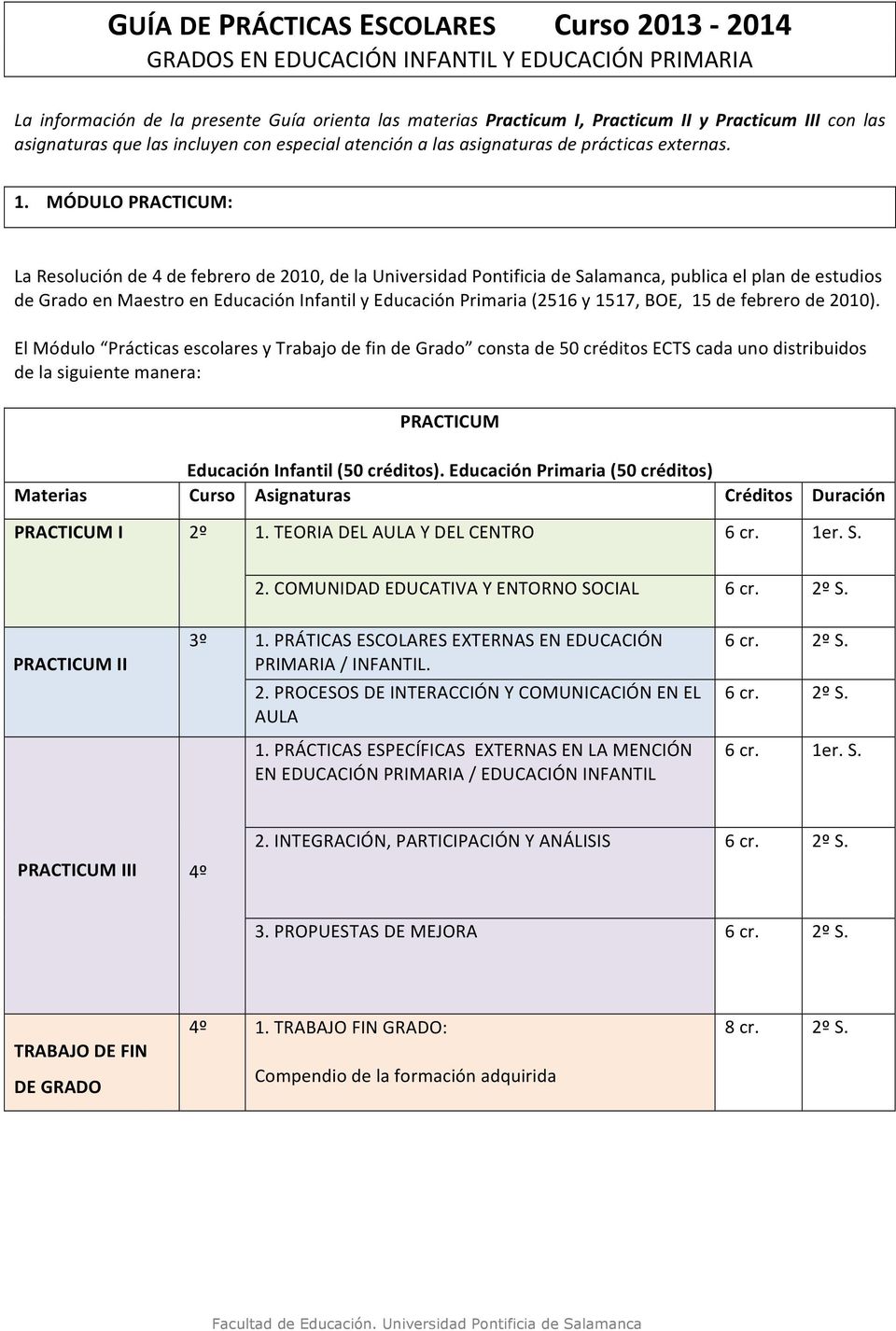 MÓDULO PRACTICUM: La Resolución de 4 de febrero de 2010, de la Universidad Pontificia de Salamanca, publica el plan de estudios de Grado en Maestro en Educación Infantil y Educación Primaria (2516 y