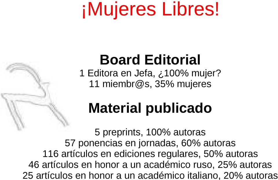 en jornadas, 60% autoras 116 artículos en ediciones regulares, 50% autoras 46