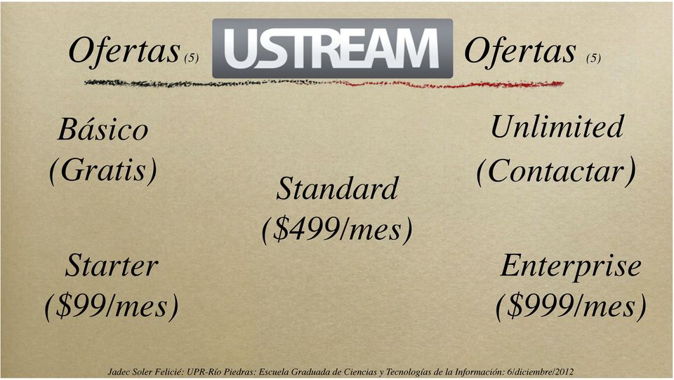 Standard ($499/mes) Unlimited
