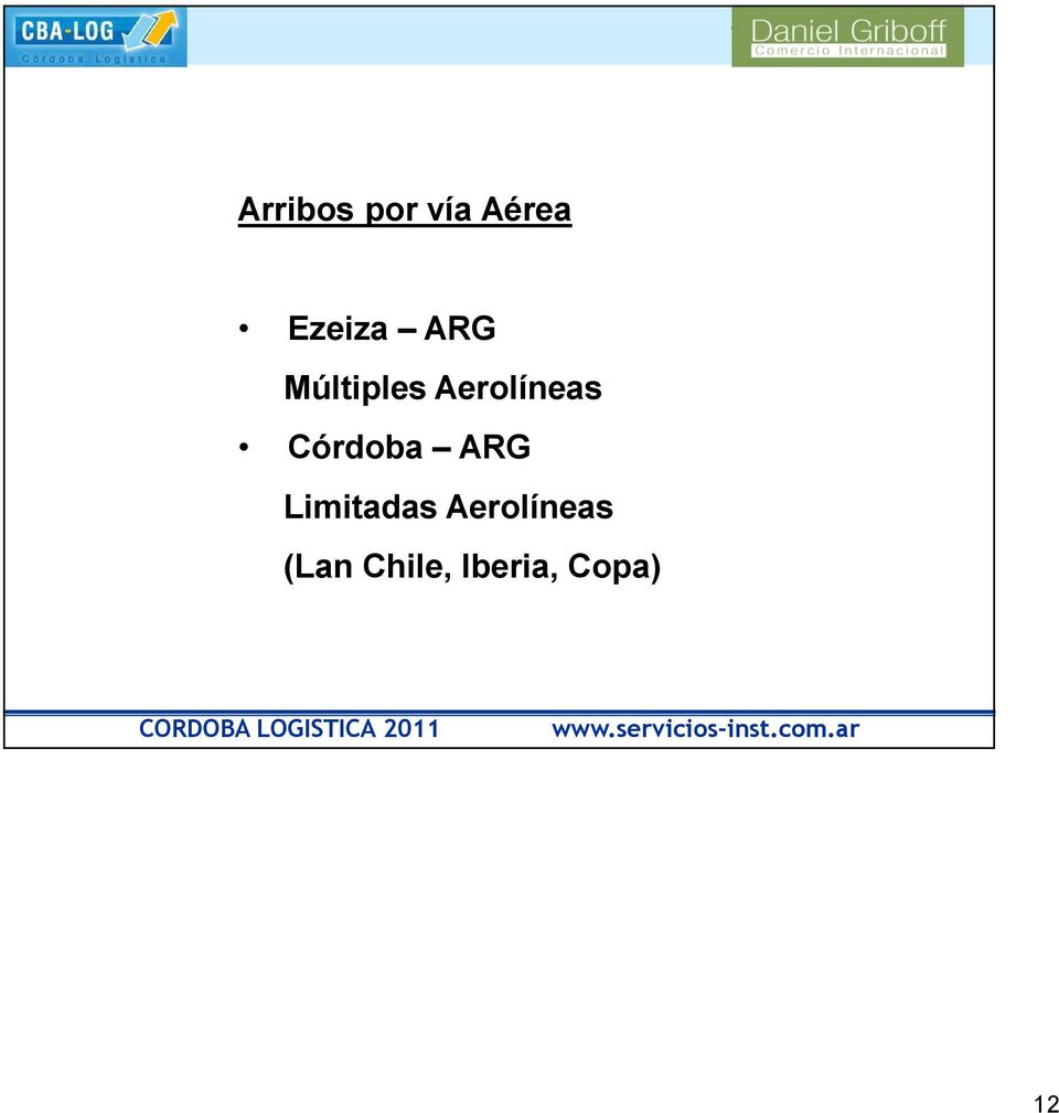 Córdoba ARG Limitadas