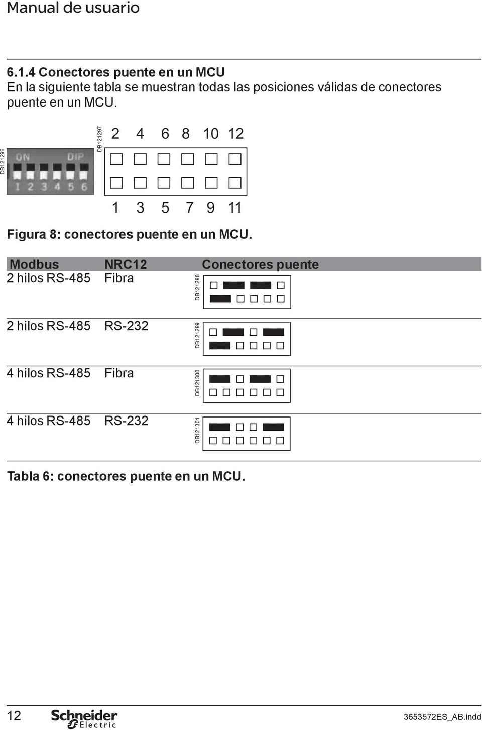 DB121296 DB121297 2 4 6 8 10 12 1 3 5 7 9 11 Figura 8:  Modbus NRC12 Conectores puente 2 hilos RS-485