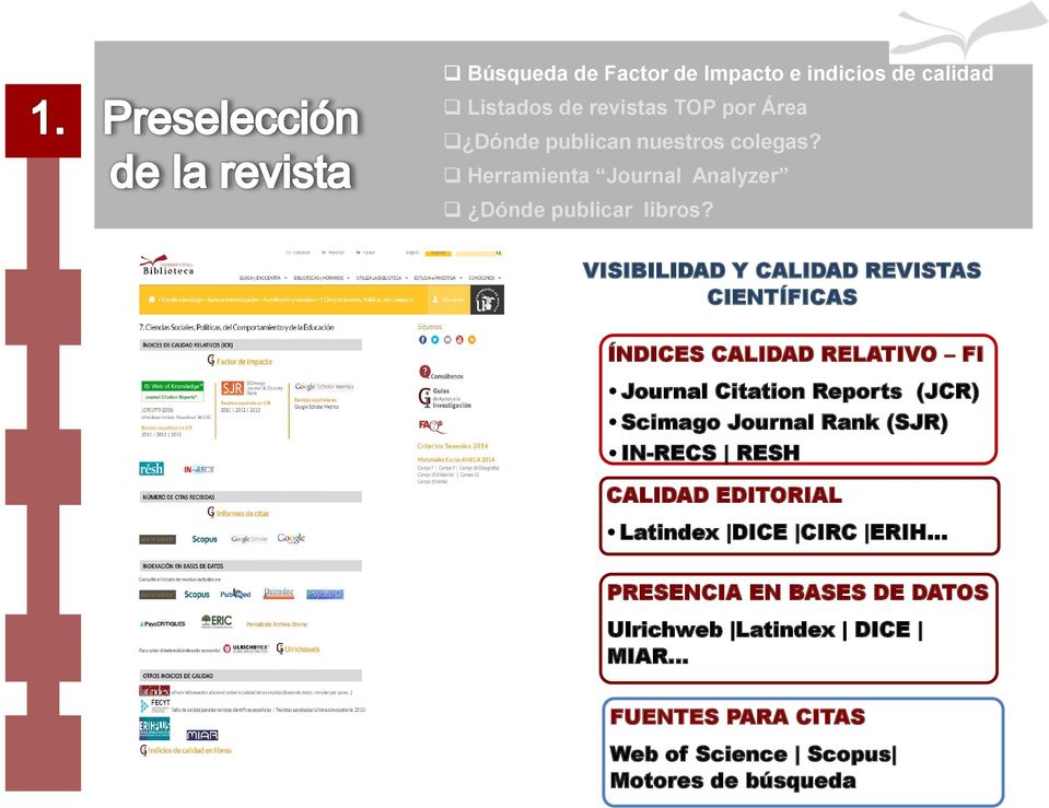 Citation Reports (JCR) Scimago Journal Rank (SJR) IN-RECS RESH CALIDAD EDITORIAL